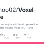 Moomoo Trading Platform: Exploring New Tools for Market Success