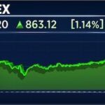Indian Stock Market Performance: Sensex and Nifty Surge Amidst Positive News