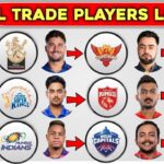 Hardik Pandya Transfer News: Could CSK or KKR Secure His Future?