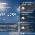 Gurdaspur Thunderstorms: What to Expect in the Next Hours