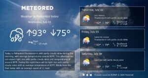 Gurdaspur Thunderstorms: What to Expect in the Next Hours