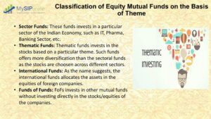 Equity Mutual Funds Surging Over 25% Returns in 2026: What’s Next?