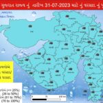 Gujarat Weather Update: Light Rain and Thunderstorms Expected Soon