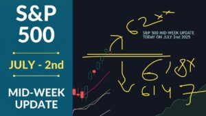US Stocks Rise as Chip Stocks Rally: What Investors Should Know